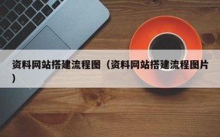 神木资料网站搭建流程图（资料网站搭建流程图片）